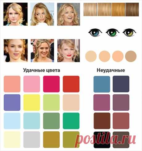 12 эффектных сочетаний по вашему цветотипу