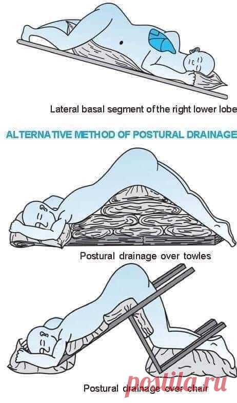 Эксперты рассказали о способе, который помогает вывести слизь из легких — Рамблер/доктор