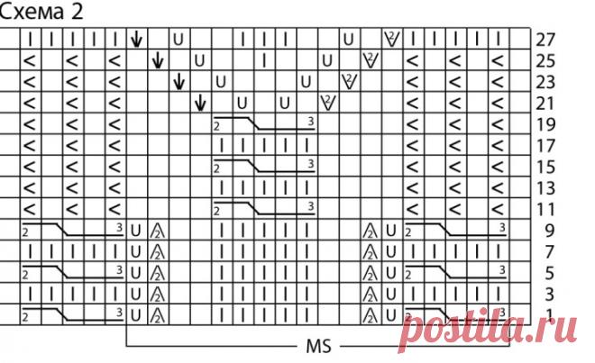 JUMPER WITH A BIG CUT OF MOUTH