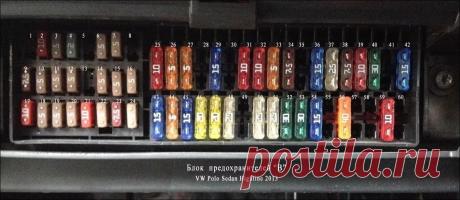 где находится предохранитель лампы заднего хода Фольксваген Поло седан: 1 тыс изображений найдено в Яндекс Картинках