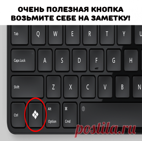 Полезные функции:
Win+ F

Вызов меню «Пуск».

Win + D

Это сочетание клавиш показывает «Рабочий стол».

Win + E

Открывает Проводник Windows.

Win + F

Данная комбинация позволяет открыть «Поиск», не используя компьютерную мышь.

Win + L

Такое сочетание клавиш блокирует компьютер.

Win + M

Если ты желаешь свернуть все окна, воспользуйся ей

Win + P

Позволяет переключить режим работы дополнительного монитора или проектора.