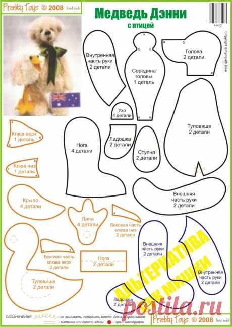 Разделы выкроек