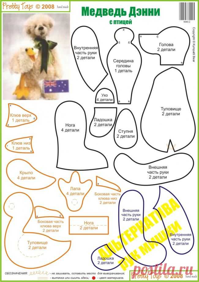 Разделы выкроек