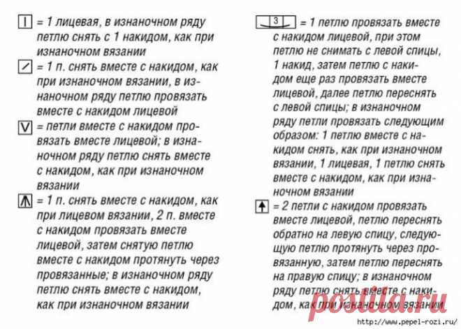Патентный узор спицами