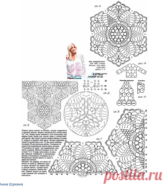 Вязание, рукоделие пряжа, узоры, мастер классы,