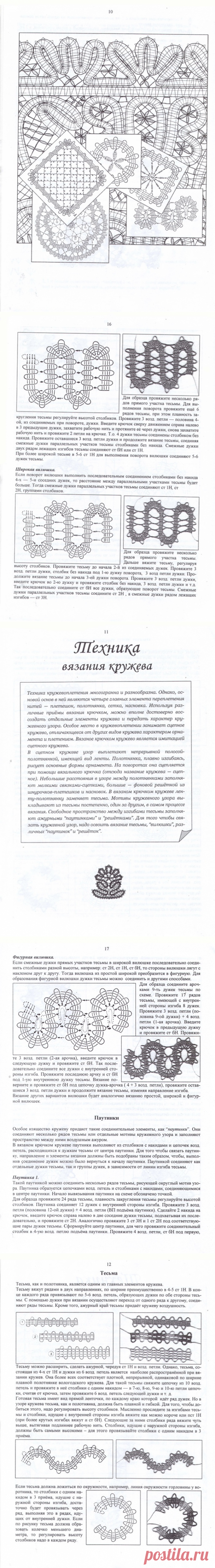вологодское кружево ( БРЮГСКОЕ КРУЖЕВО)