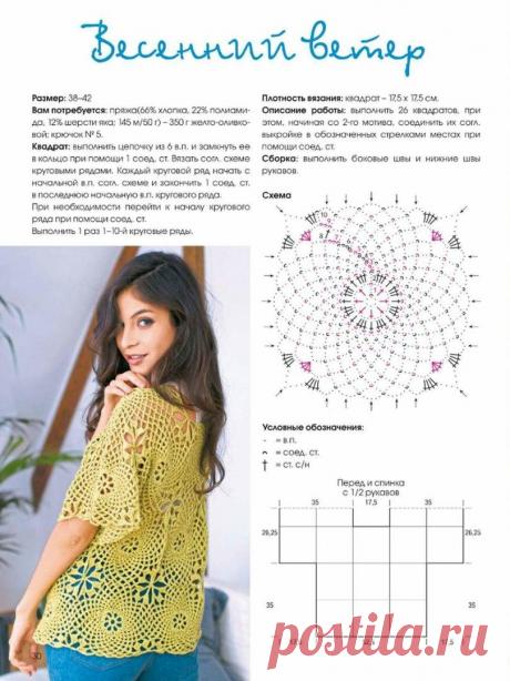 Вязание со схемами