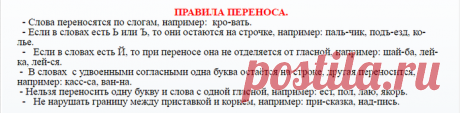Все правила русского языка 1 класс ФГОС УМК "Школа России" (Канакина)