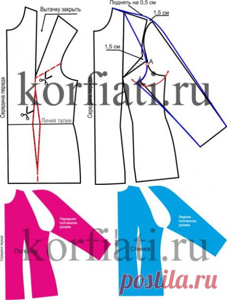 Выкройка рукава полуреглан