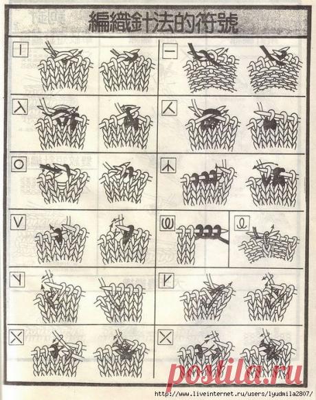 Условные обозначения и уроки из журнала Kids Knit 1992.