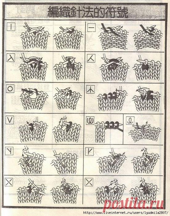 Условные обозначения и уроки из журнала Kids Knit 1992.