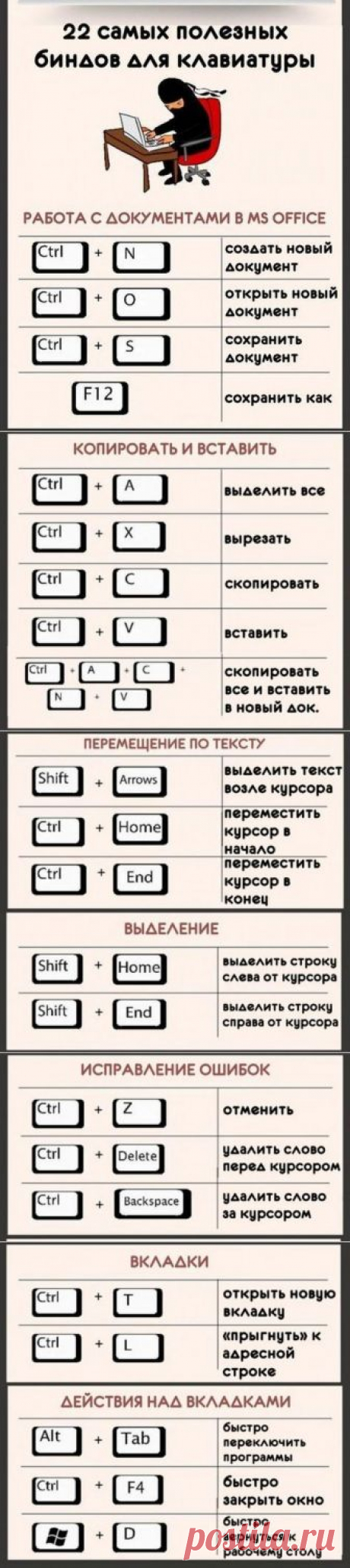 (64) Pinterest