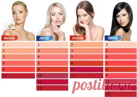 Цветотип внешности, как определить? Цветотип внешности: осень, зима, весна, лето