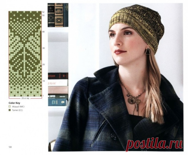 Шапочка спицами