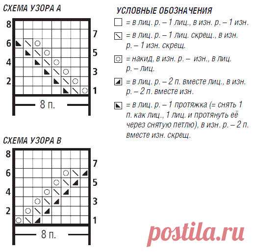 Подборка вязаных женских и мужских ЖИЛЕТОВ спицами + схемы узоров и выкройки к ним! Оставляем подборку пряжи, свяжи жилет спицами | Магазин пряжи и товаров для вязания Pryazha.su | Дзен