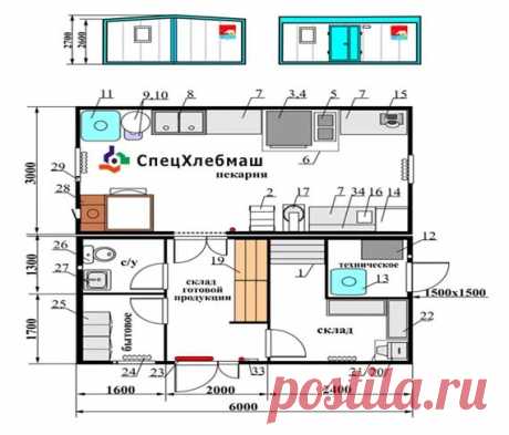 план мини пекарни: 7 тыс изображений найдено в Яндекс.Картинках