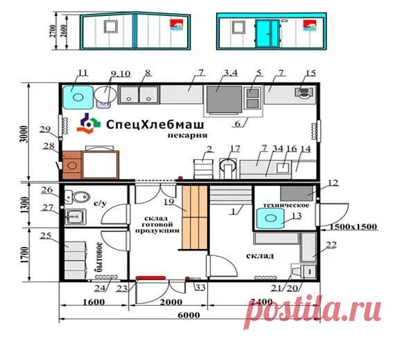 план мини пекарни: 7 тыс изображений найдено в Яндекс.Картинках