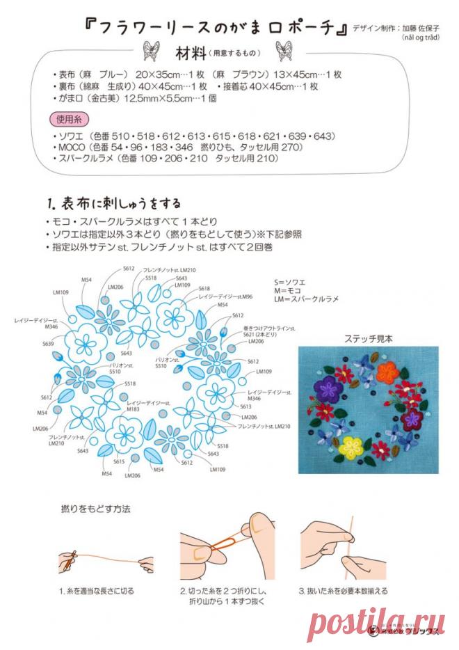 フラワーリースのがま口ポーチ | ケース・小物入れ・袋・ポーチ | 手づくりレシピ | そーいんぐ.com