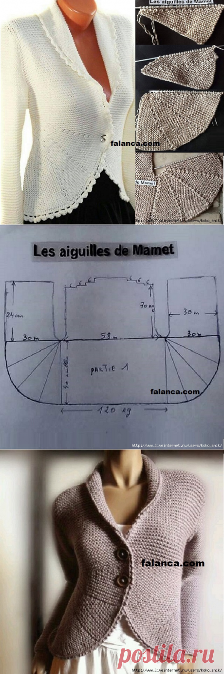 Вязание спицами - Жакет с полочками частичным вязанием