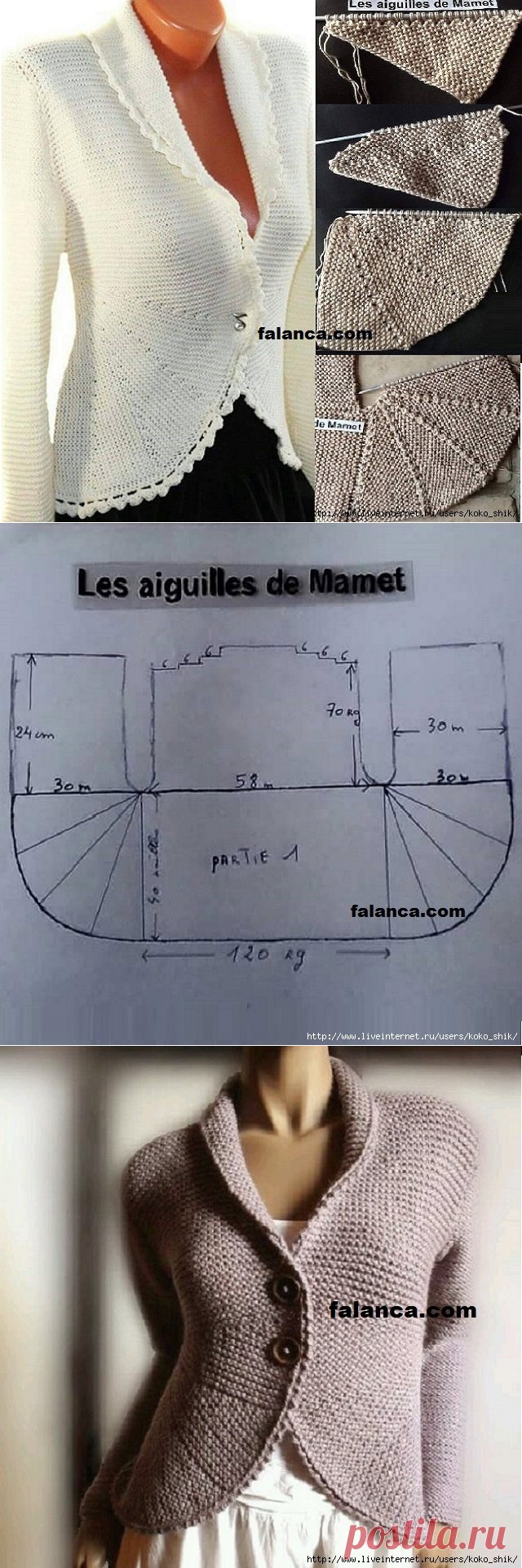 Вязание спицами - Жакет с полочками частичным вязанием