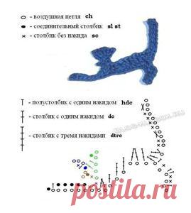 Вязаные аппликации крючком для детей со схемами начинающим | Уроки вязания крючком и спицами для начинающих бесплатно, модели, схемы и описания с фото