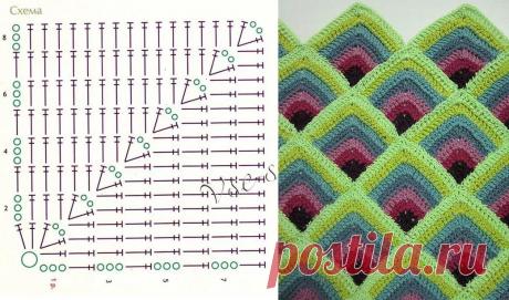 разновидности бабушкиного квадрата схемы: 11 тыс изображений найдено в Яндекс.Картинках