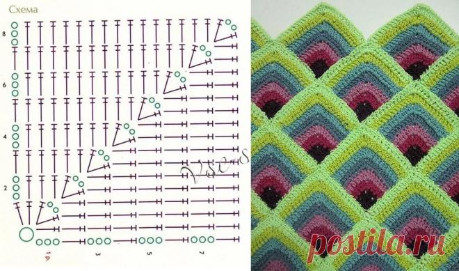 разновидности бабушкиного квадрата схемы: 11 тыс изображений найдено в Яндекс.Картинках