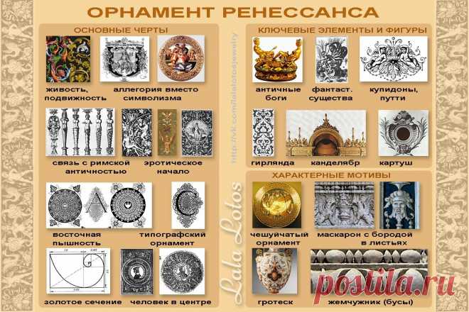 орнаменты