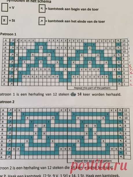 Pin page