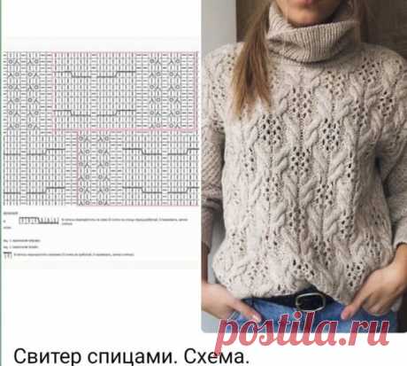 Так много красоты в одном месте! 36 ажурных джемперов со схемами | Рукоделие Светлана Лосева Вязание Украшения | Дзен