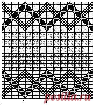 Mustrilaegas: A Kudumine / Knitting