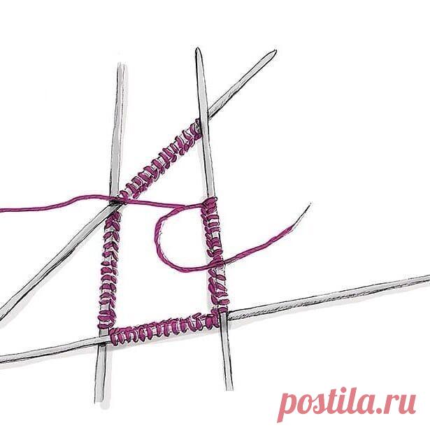 «Бабушкин» способ вязания носков
Классический способ вязания носков на чулочных спицах, начиная от верхней резинки.
НАБОРНЫЙ РЯД Необходимое количество петель (68 п. для размера 40, пряжа 250–260 м/50 г) набрать на чулочные спицы № 2,5 и равномерно распределить на 4 спицах. Начало кругового ряда проходит по задней средней линии = между 4-й и 1-й спицами, и это место уже отмечено концом рабочей нити.
ВЕРХНЯЯ ЧАСТЬ Вязание верхней части носка начать с резинки (= попеременно ...