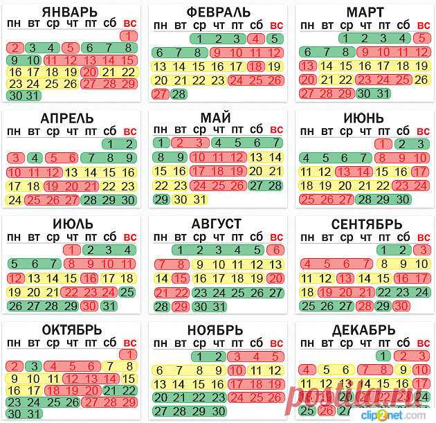 2017 год. Зеленые - благоприятные дни, желтые - убывающая луна, красные - неблагоприятные дни для посадки/пересадки.

Лунный посевной календарь на 2017 год

Луна – наш естественный спутник и ночное светило – издавна 
приковывала взоры и внимание землян. Ее удивительные метаморфозы – от ярко святящегося диска в полнолуние до «невидимки» в конце последней фазы – будоражили воображение и мысли пытливых представителей человечества. До важнейших астрономических открытий циклы Л...