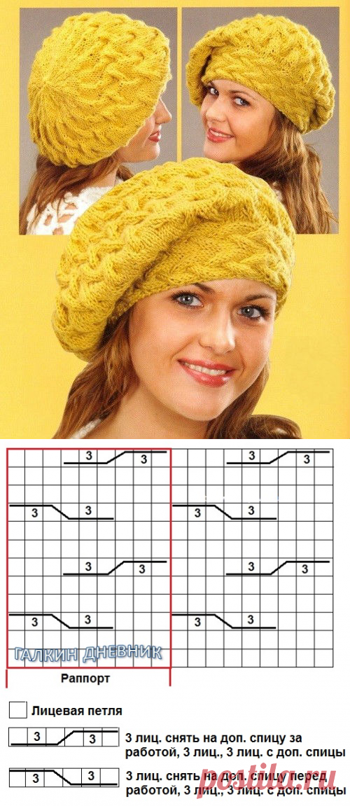 ВЯЗАНИЕ. Вещи, связанные своими руками - уникальны. РУКОДЕЛИЕ: БЕРЕТ СПИЦАМИ