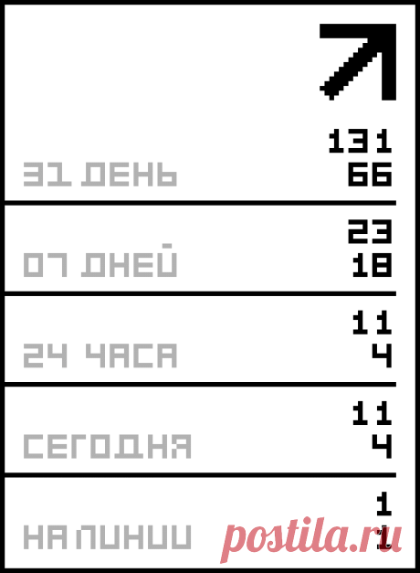 ЭФФЕКТИВНАЯ ТЕХНИКА ИСПОЛНЕНИЯ ЖЕЛАНИЙ.