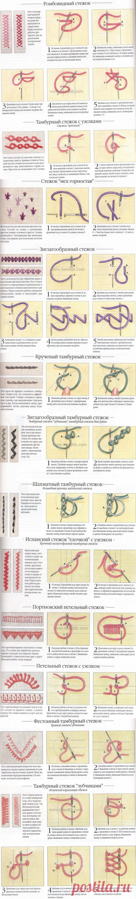 Рукодельные хитрости. Вышивка - Библиотека стежков