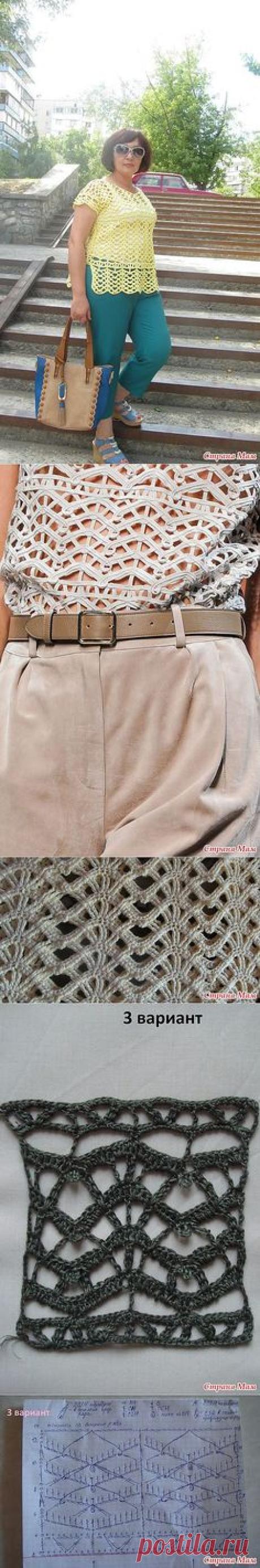 (3) Pinterest: инструмент для поиска и хранения интересных идей