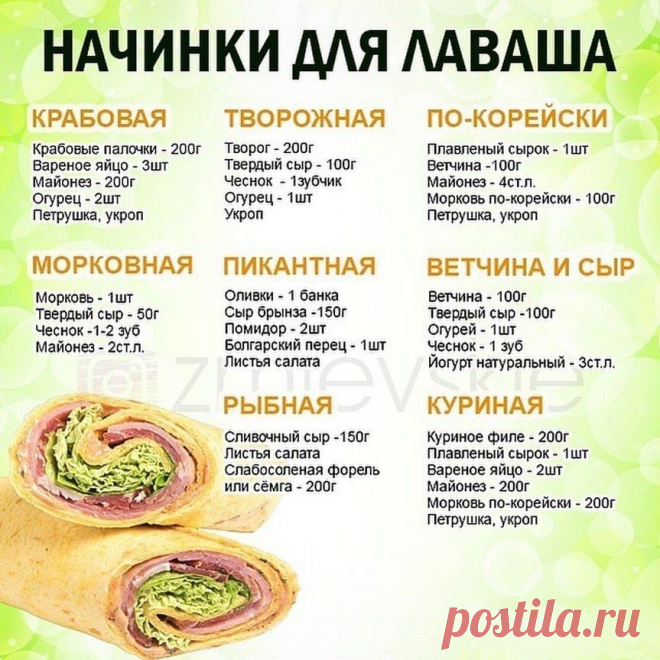 Шпаргалка на тему начинки для лаваша.🏻🏻