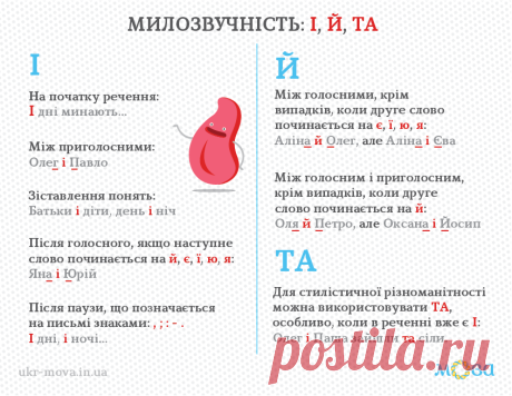 Правила милозвучності. Чергування І, Й, ТА. Який прийменник обрати? Основні правила чергування І, Й, ТА