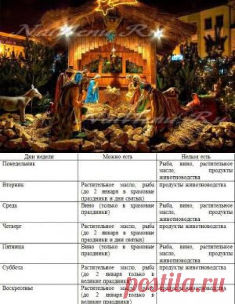 Рождественский пост: начало, история, значение, питание, блюда