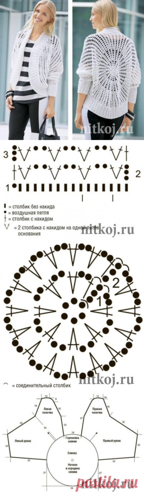 Ажурная кофта с закругленными полочками » Ниткой - вязаные вещи для вашего дома, вязание крючком, вязание спицами, схемы вязания