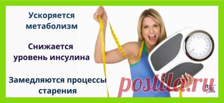 ИНТЕРВАЛЬНОЕ ГОЛОДАНИЕ схемы для начинающих, правила