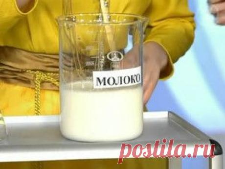 Домашние средства от изжоги