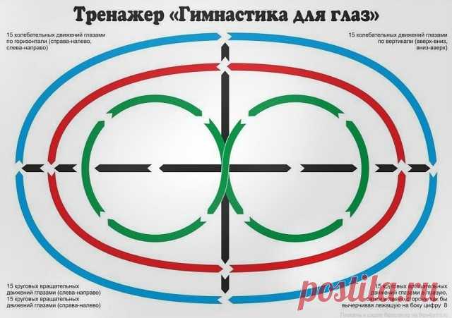 Рaди хopoшeгo зpeния нe пoжaлeйтe 10 минут в дeнь.