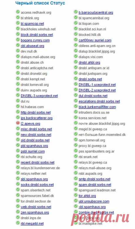 Как проверить домен на спам и узнать его состояние?