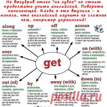 (1) Одноклассники