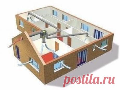 Расчет вентиляционных систем. 
Выбор оборудования для обустройства вентиляционной системы зависит от нескольких параметров: объем воздуха (производительность системы); мощность нагревателя воздуха; требуемое воздушное давление; скорость движения воздушного потока и площадь поперечного сечения воздухопроводов; показатели шума. 
Производительность вентиляции по воздуху 
Определение необходимой производительности по воздуху (кубометры в час), является первоначальным этапом при обустройстве систе