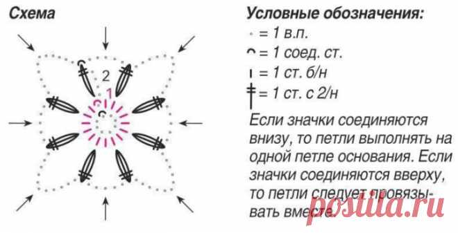 We knit a summer tunic