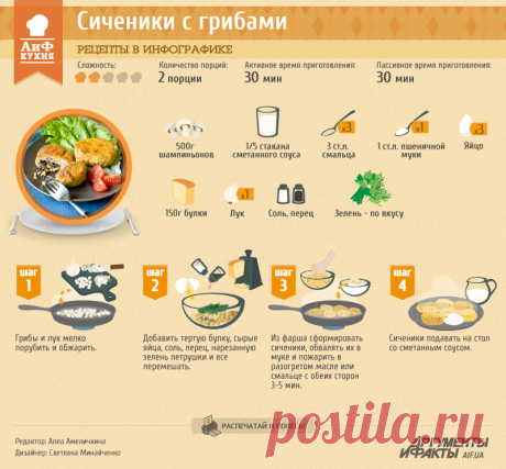 Сиченики с грибами