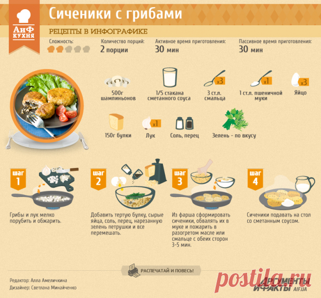 Сиченики с грибами